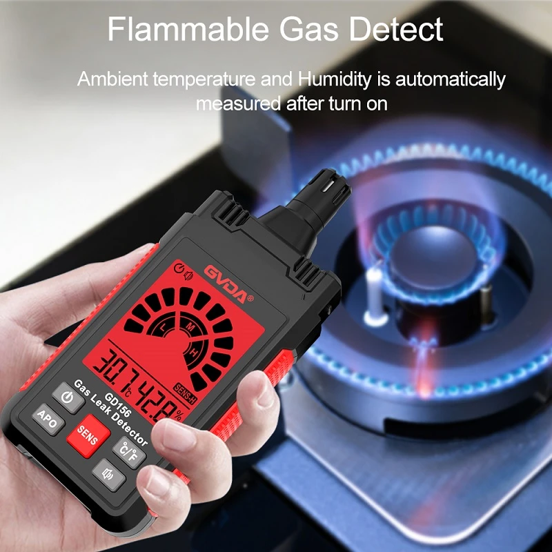 gas tester - gas tester -