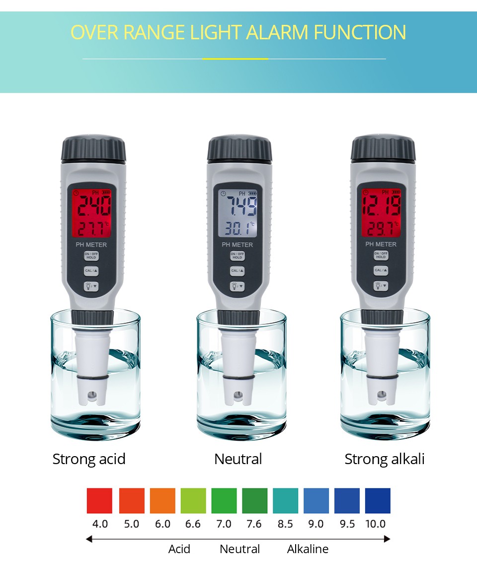 3. ph meter