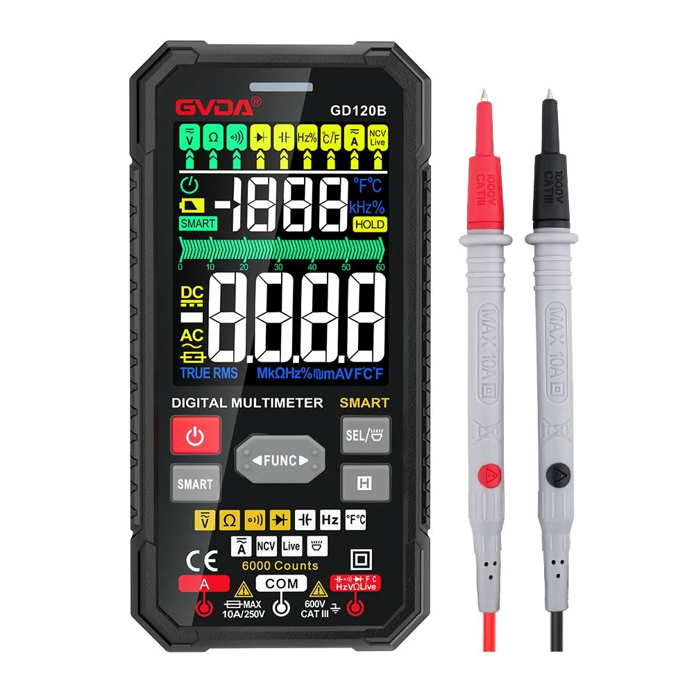Clemă Ammeter